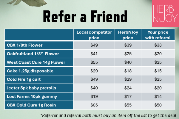 Refer a friend deal